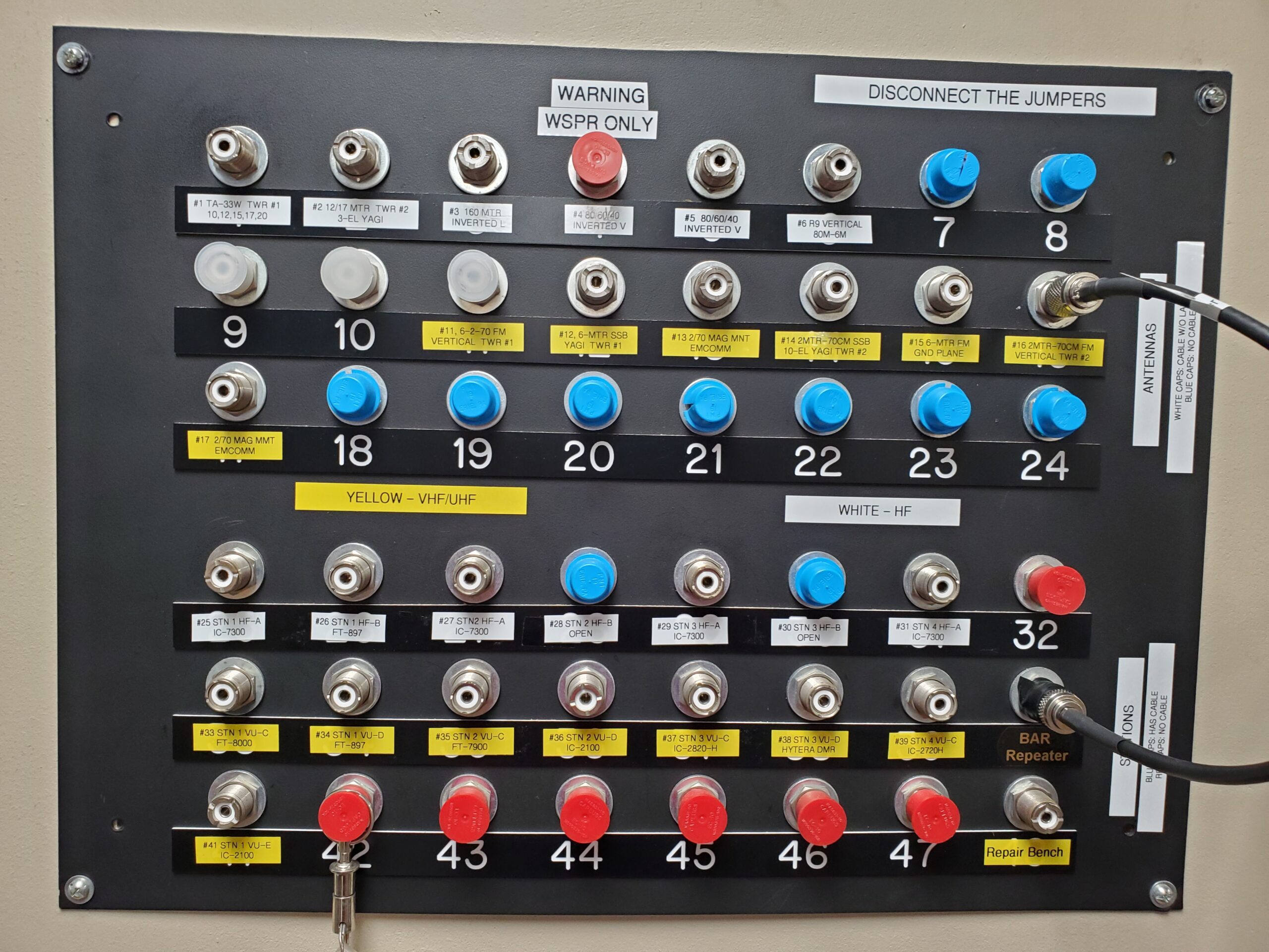 BARC antenna system and workbench